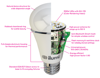 Illustration for article titled The Latest Color-Changing Smart Bulb Turns Life Into a Rave